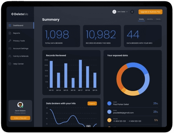 dashboard screenshot